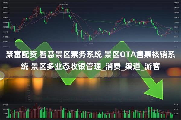 聚富配资 智慧景区票务系统 景区OTA售票核销系统 景区多业态收银管理_消费_渠道_游客